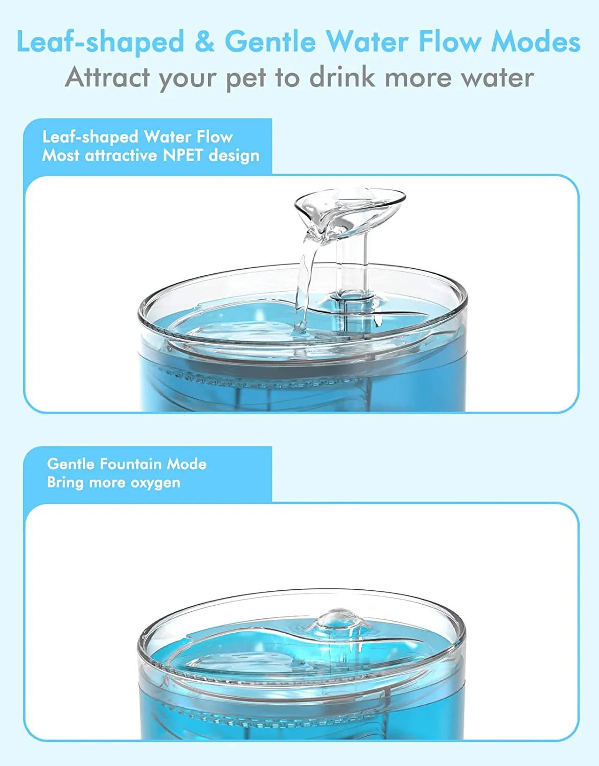 2022 Newest NPET 54 oz. Cat Water Fountain - WF100