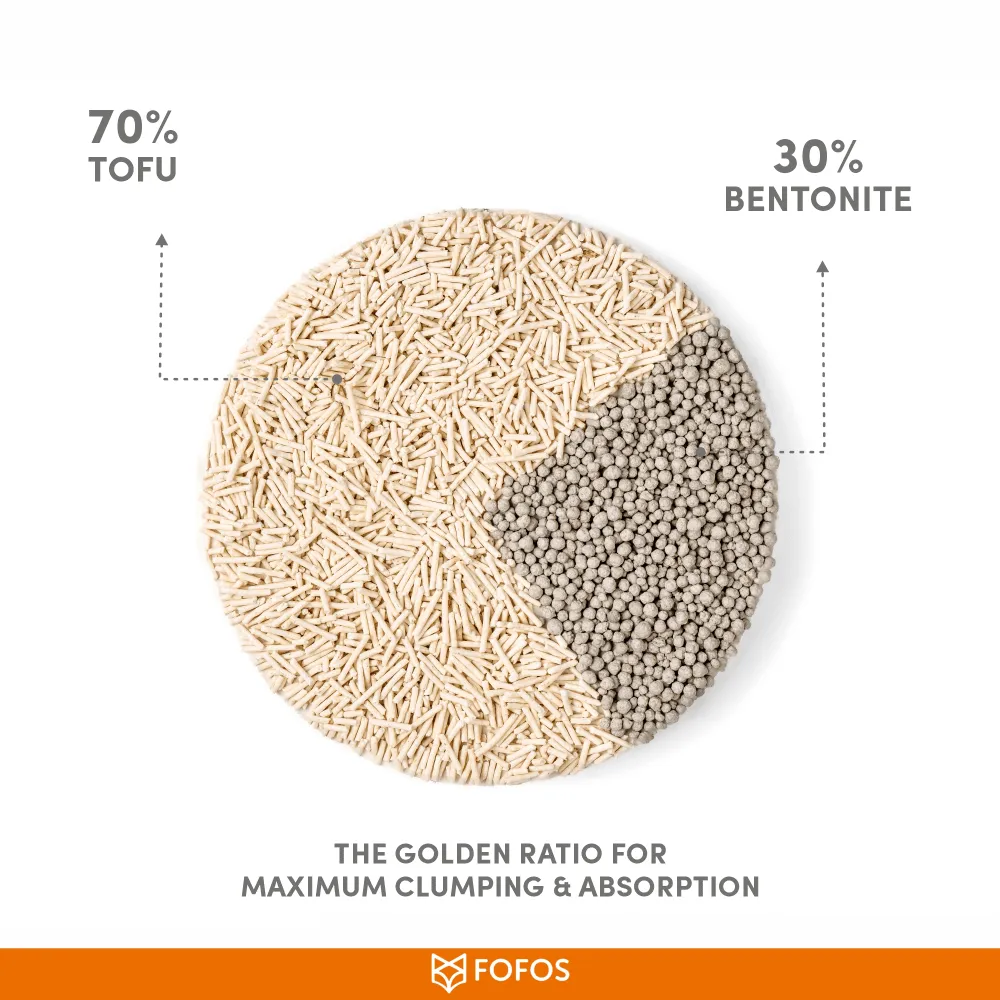 Fofos Unscented Tofu & Crushed Bentonite Cat Litter