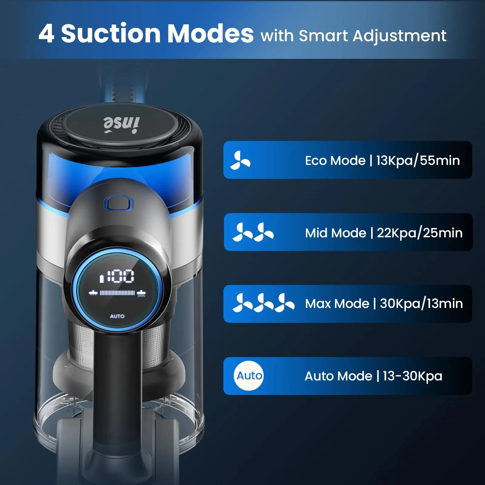 INSE Cordless Vacuum Cleaner, 55min Max Runtime, 400W/30Kpa Rechargeable Stick Vacuum with LED Display, 4 Suction Modes with Smart Adjustment Handheld Vacuum Cordless for Carpet Floor Pet Hair