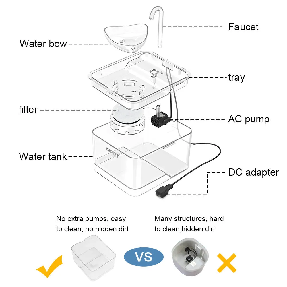 NPET 88 oz. Cat Dog Water Fountain WF010