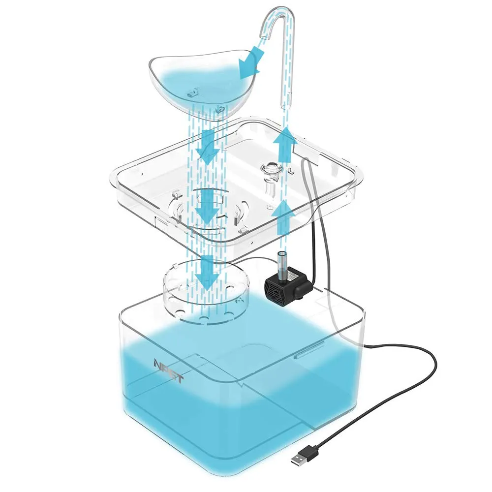 NPET 88 oz. Cat Dog Water Fountain WF010