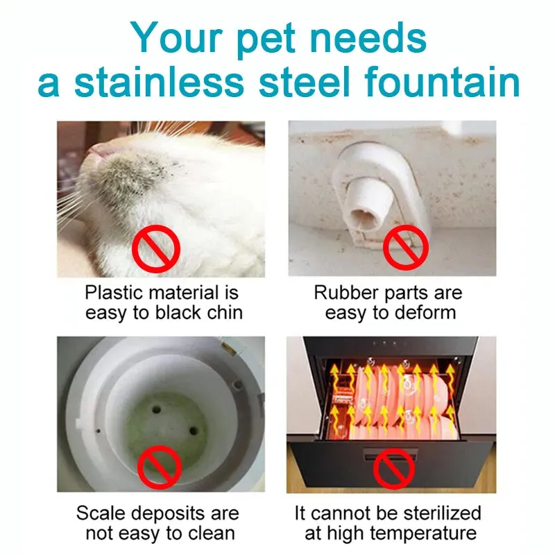 Pet Water Auto Fountain (USA)